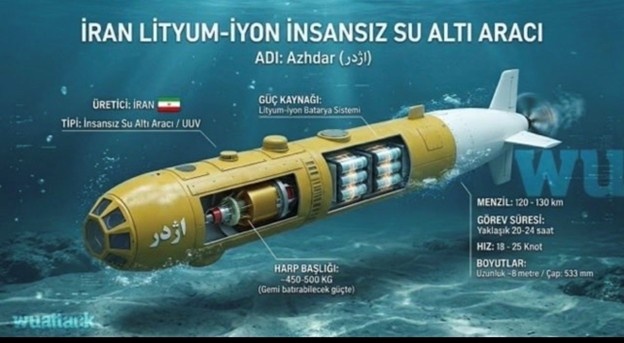 Iran đóng Hormuz bằng cách nào? (Kỳ 2) Iran đóng Hormuz bằng cách nào? (Kỳ 2)