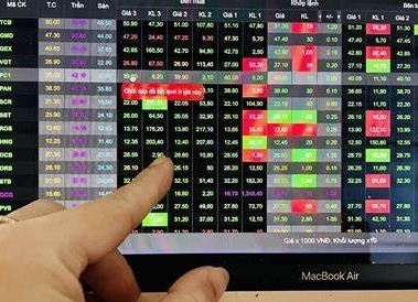 Nhận định thị trường chứng khoán ngày 31/3: Ưu tiên nắm giữ cổ phiếu có nền tảng cơ bản