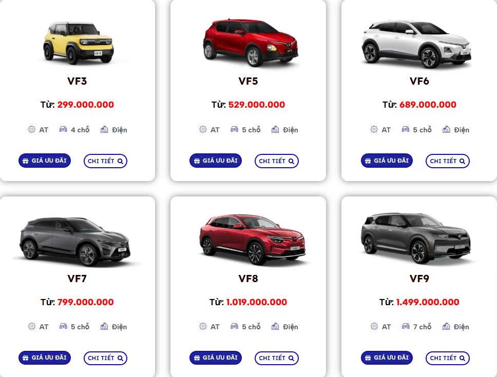 Thị trường xe điện tuần qua: Xe máy điện tự cân bằng đầu tiên trên thế giới được sản xuất hàng loạt Thị trường xe điện tuần qua: Xe máy điện tự cân bằng đầu tiên trên thế giới được sản xuất hàng loạt