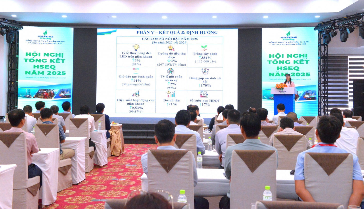 Ban Công nghệ - An toàn Chất lượng và Phát triển bền vững Tổng công ty trình bày tham luận “Hành trình xây dựng và chuẩn hóa công tác Phát triển bền vững tại PV Drilling” Ban Công nghệ - An toàn Chất lượng và Phát triển bền vững Tổng công ty trình bày tham luận “Hành trình xây dựng và chuẩn hóa công tác Phát triển bền vững tại PV Drilling”