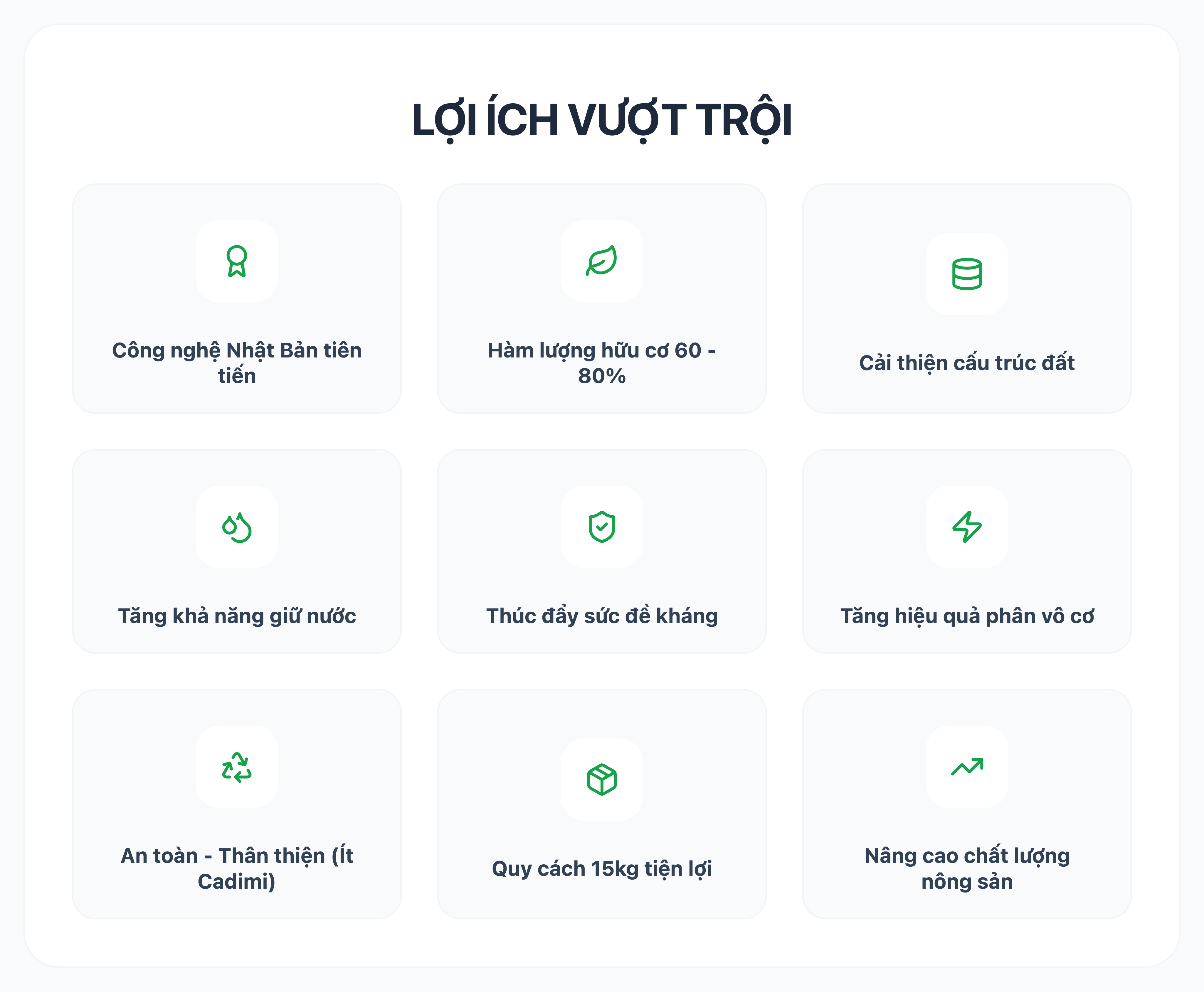 Hữu cơ Phú Mỹ: Giải pháp cho mùa vụ bền vững