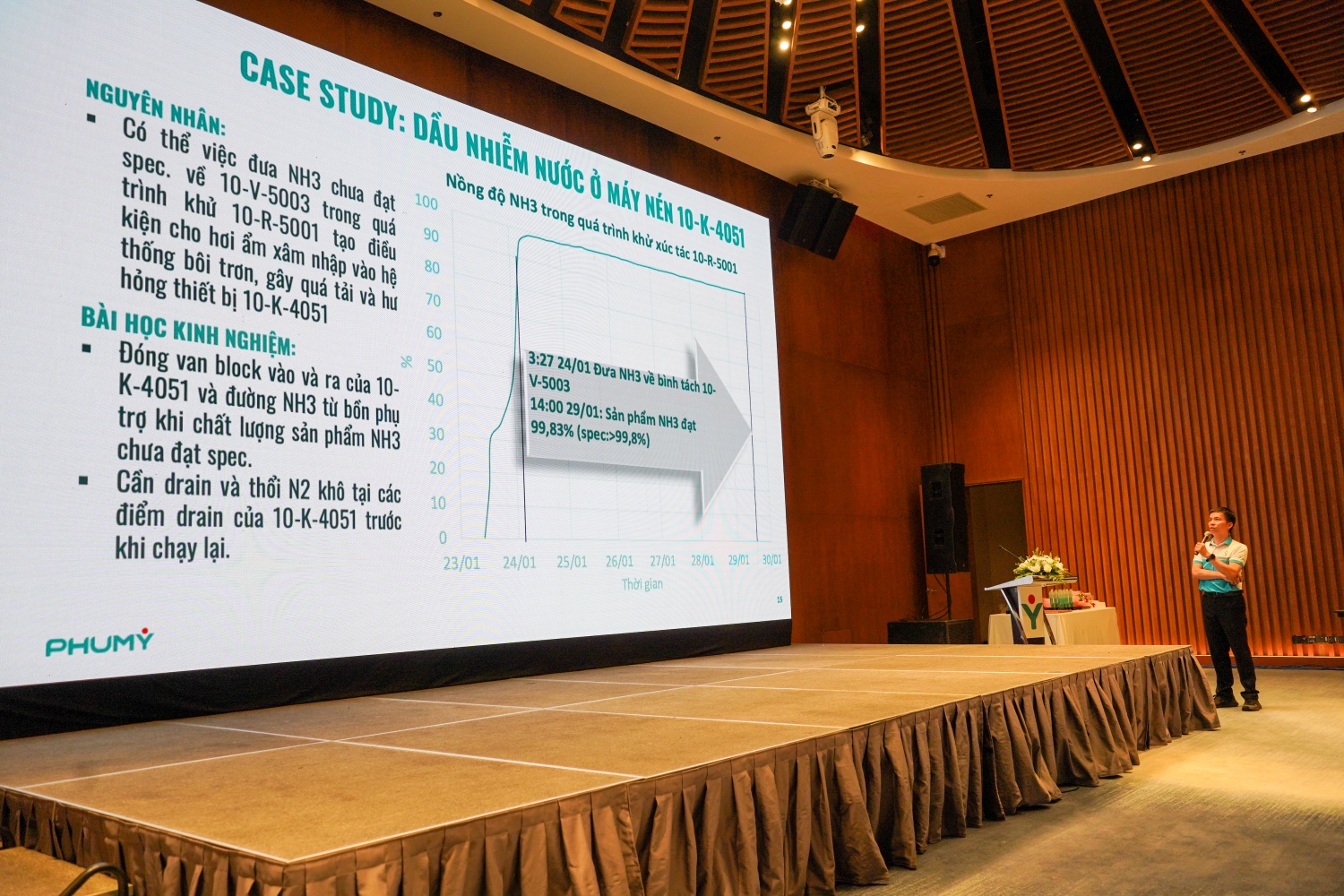 BDTT Nhà máy đạm Phú Mỹ: Từ bảo dưỡng định kỳ đến quản trị vòng đời thiết bị