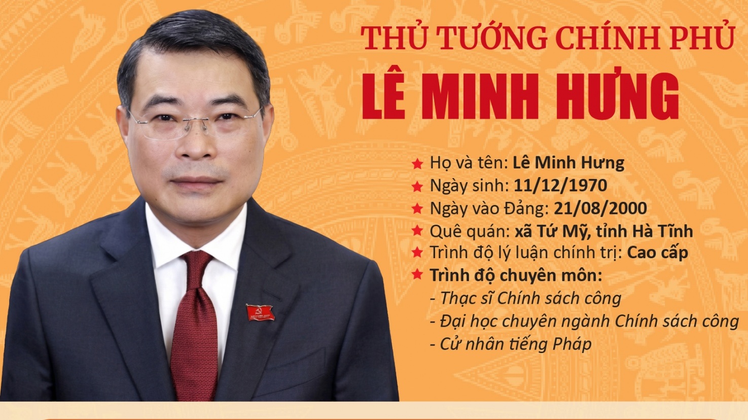 [Infographic] Tiểu sử tóm tắt Thủ tướng Chính phủ Lê Minh Hưng