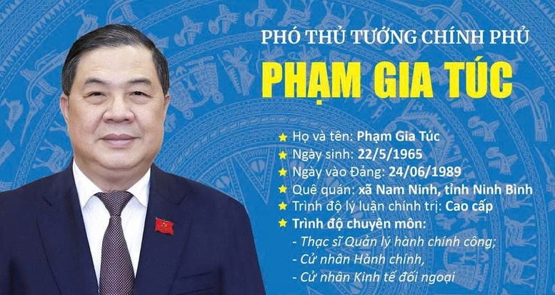 [Infographic] Tiểu sử tóm tắt Phó Thủ tướng Thường trực Chính phủ Phạm Gia Túc