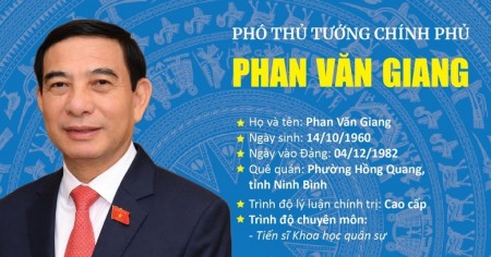 [Infographic] Tiểu sử tóm tắt Phó Thủ tướng Chính phủ Phan Văn Giang