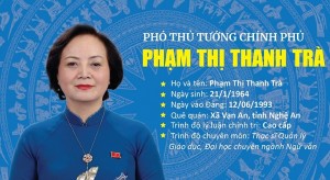 [Infographic] Tiểu sử tóm tắt Phó Thủ tướng Chính phủ Phạm Thị Thanh Trà
