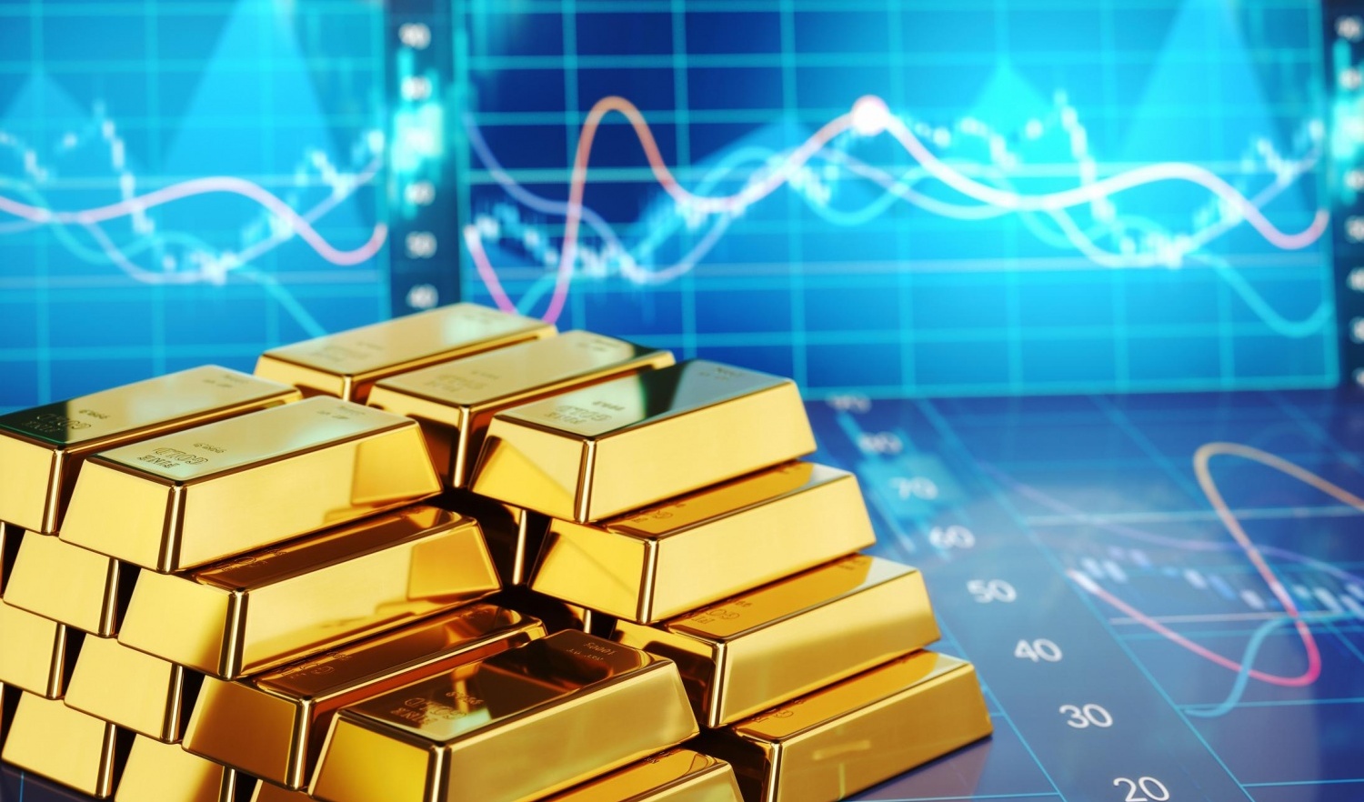 Kim loại quý đang dần “đi cùng nhịp” với Nasdaq và Bitcoin?