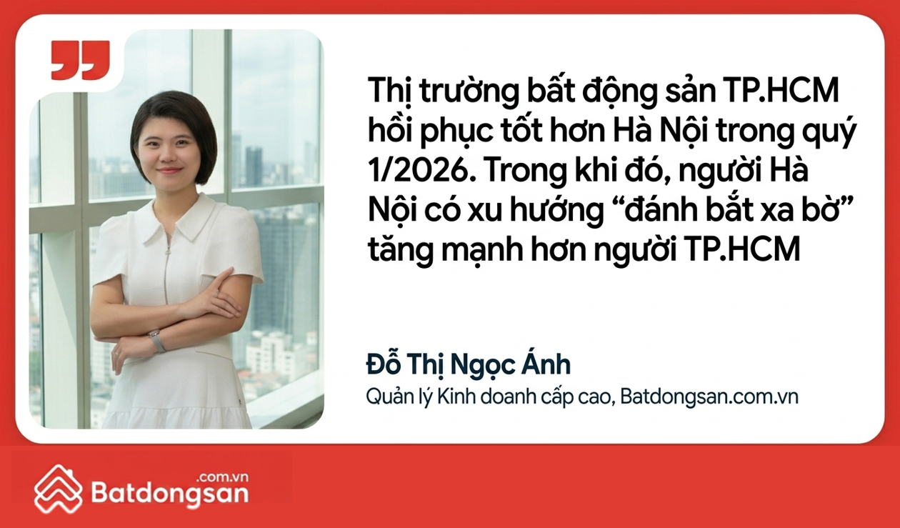 Chung cư dẫn dắt, đất nền “nhạy” với biến động, nhà riêng phân hóa theo áp lực giá Chung cư dẫn dắt, đất nền “nhạy” với biến động, nhà riêng phân hóa theo áp lực giá