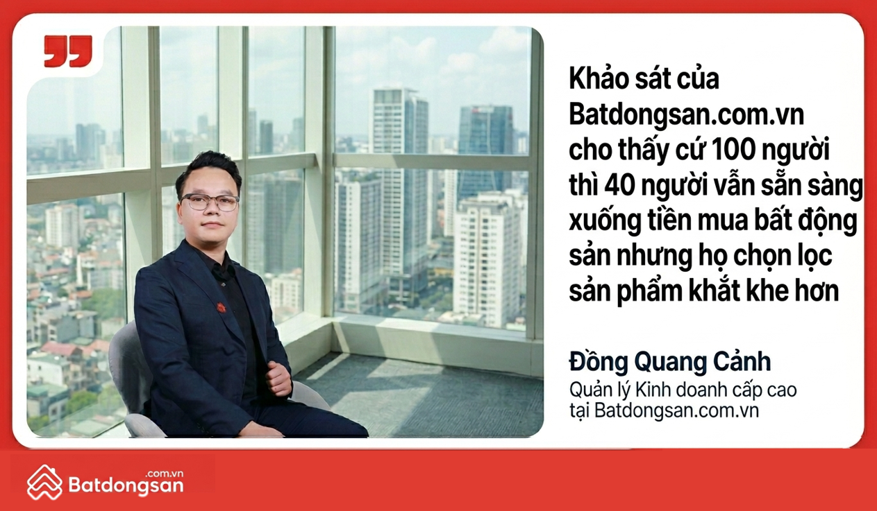 Thị trường bất động sản quý I/2026: Phân hóa trong vận hội mới Thị trường bất động sản quý 1/2026: Phân hóa trong vận hội mới