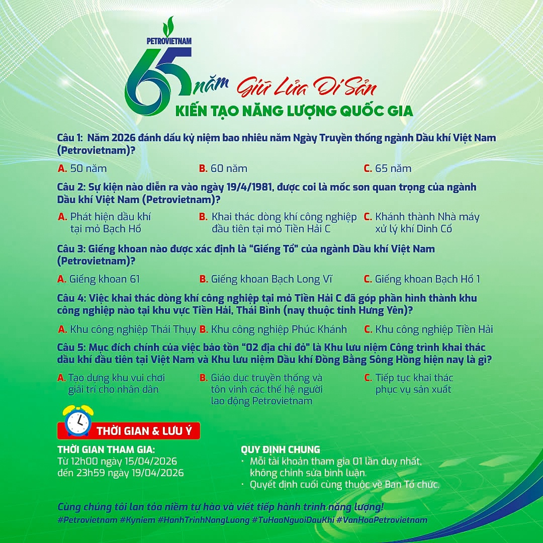 Minigame Petrovietnam: Giữ lửa di sản - Kiến tạo năng lượng quốc gia