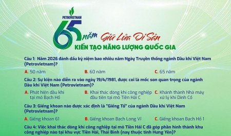 Minigame Petrovietnam: Giữ lửa di sản - Kiến tạo năng lượng quốc gia