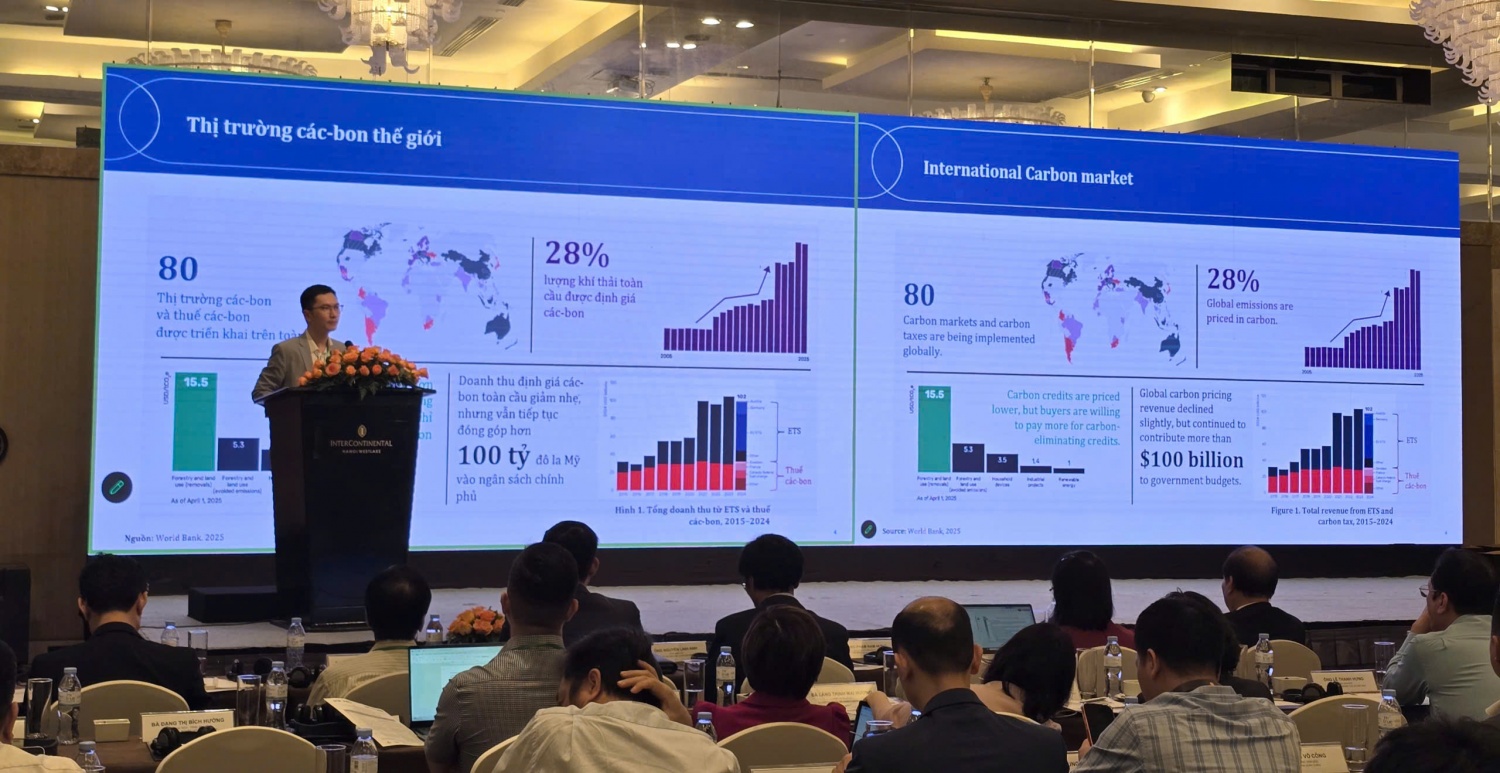 Kết nối thị trường, nâng cao năng lực doanh nghiệp trong 