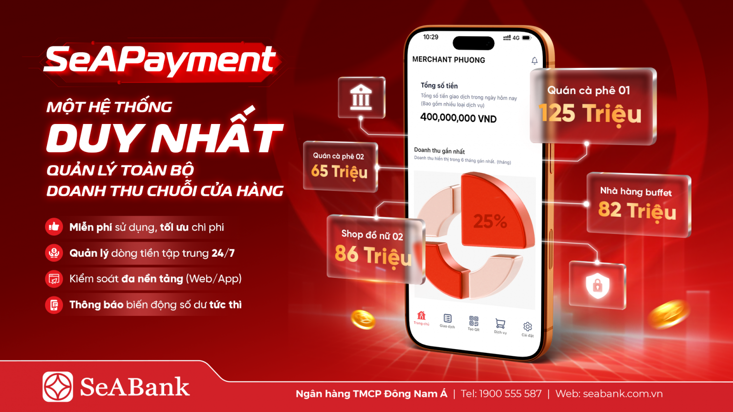 SeABank ra mắt SeAPayment - Nền tảng quản lý thanh toán giúp chủ shop kiểm soát dòng tiền theo thời gian thực
