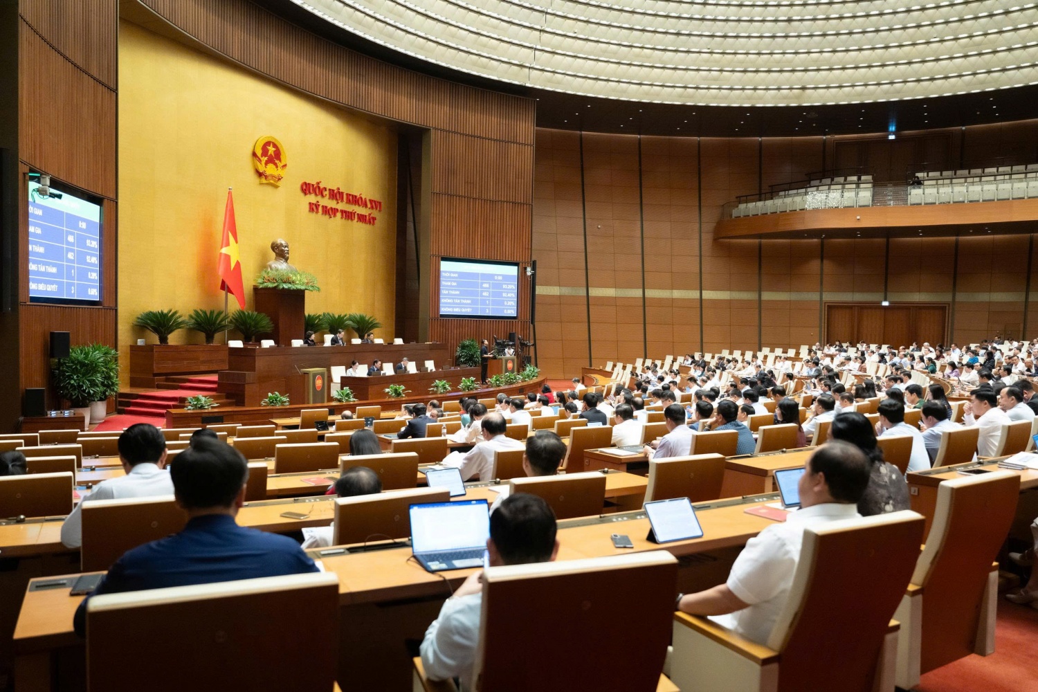 Thông qua điều chỉnh chương trình Kỳ họp thứ Nhất, Quốc hội khóa XVI