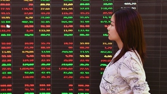 Nhận định thị trường chứng khoán ngày 22/4: Cân nhắc chốt lời cổ phiếu tăng