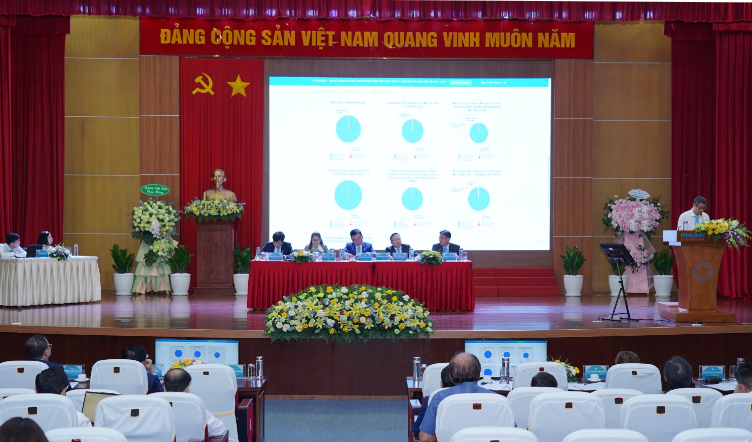 PVFCCo – Phú Mỹ (DPM) đặt doanh thu 17.600 tỷ đồng và tăng tốc chuyển dịch xanh