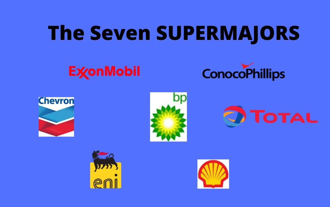 Cổ phiếu BP tăng 20%, dẫn đầu nhóm Big Oil