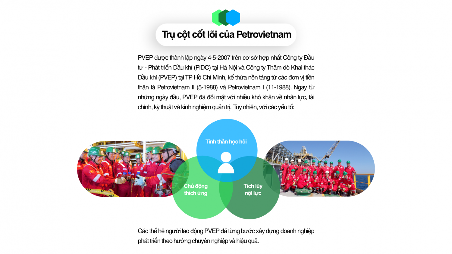 [E-Magazine] PVEP - Tiên phong khơi nguồn năng lượng