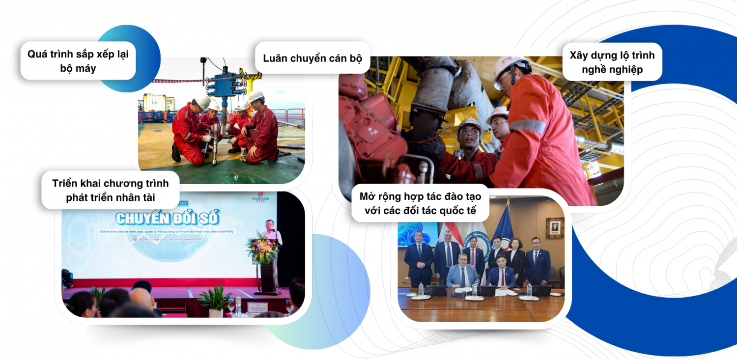 [E-Magazine] PVEP - Tiên phong khơi nguồn năng lượng
