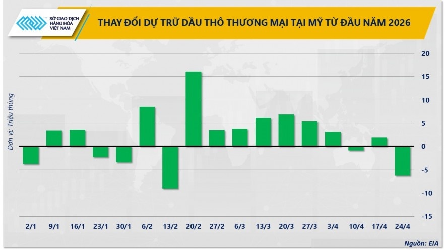 Kinh tế toàn cầu trước áp lực lạm phát gia tăng