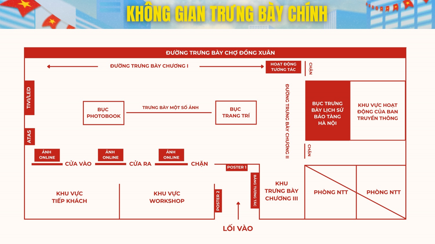 Sơ đồ không gian trưng bày được Ban Tổ chức bố trí bài bản, giúp khán giả có thể dễ dàng trải nghiệm buổi trưng bày.
