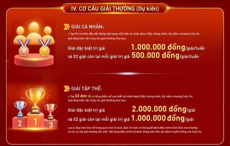 Phát động Cuộc thi tìm hiểu truyền thống ngành Công Thương năm 2026