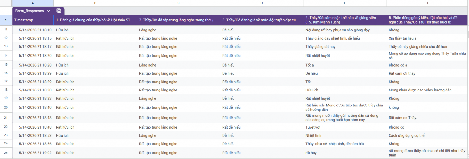 AI mở ra hướng tiếp cận mới cho giáo dục STEM