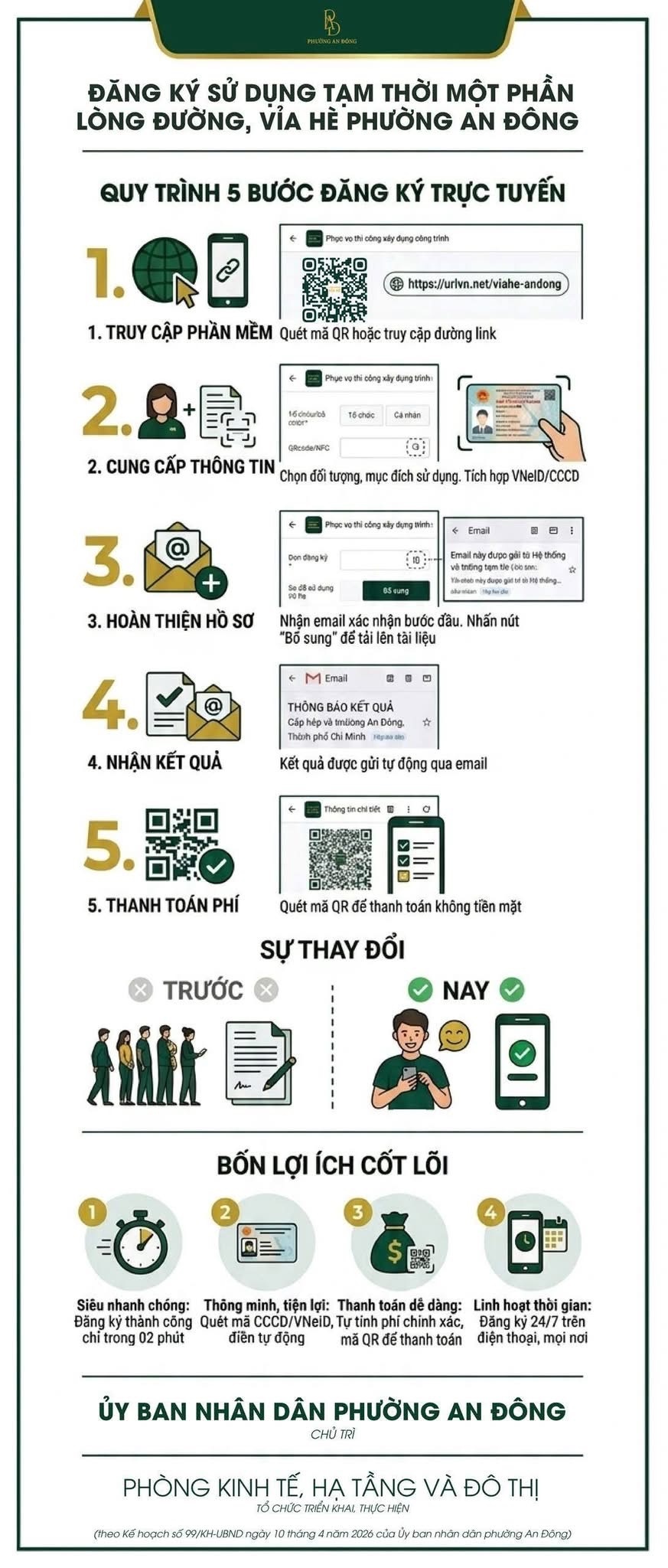 TP HCM quyết lập lại trật tự vỉa hè theo hướng bền vững