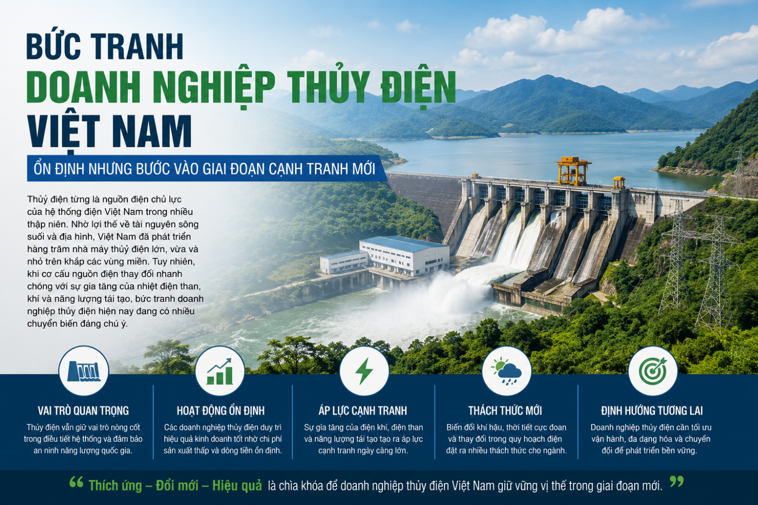 Bài 1: Ngành thủy điện bước vào cuộc đua mới giữa xu thế chuyển dịch năng lượng