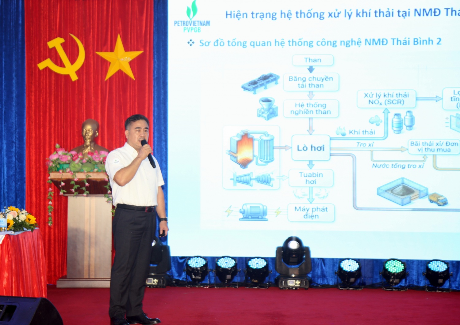 PVPGB tổ chức thành công Hội nghị ATVSLĐ năm 2026 PVPGB tổ chức thành công Hội nghị Quản lý và nâng cao hiệu quả công tác ATVSLĐ năm 2026