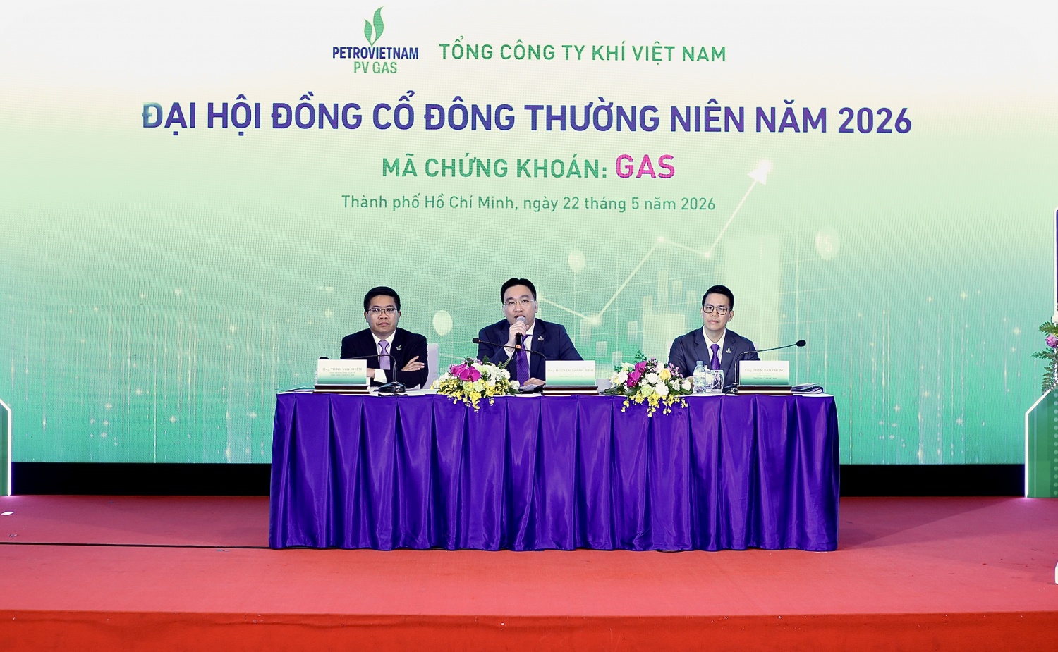 Đoàn chủ tịch điều hành Đại hội Đoàn chủ tịch điều hành Đại hội