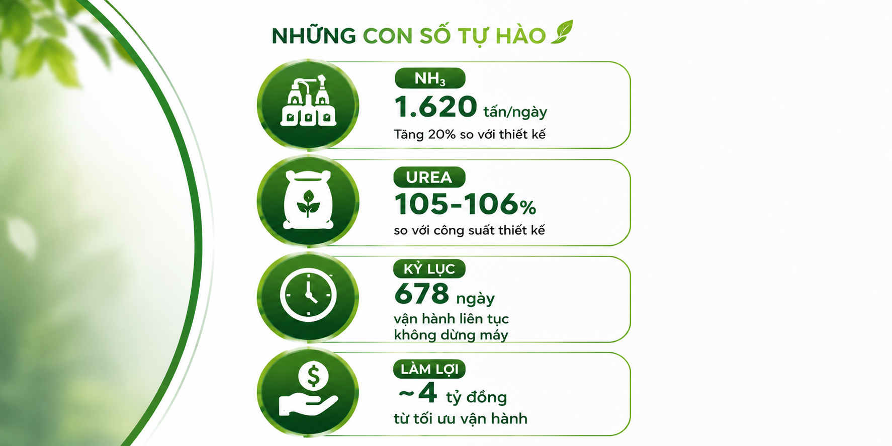 Bài 1: Từ “chạy đúng thiết kế” đến khát vọng vượt giới hạn