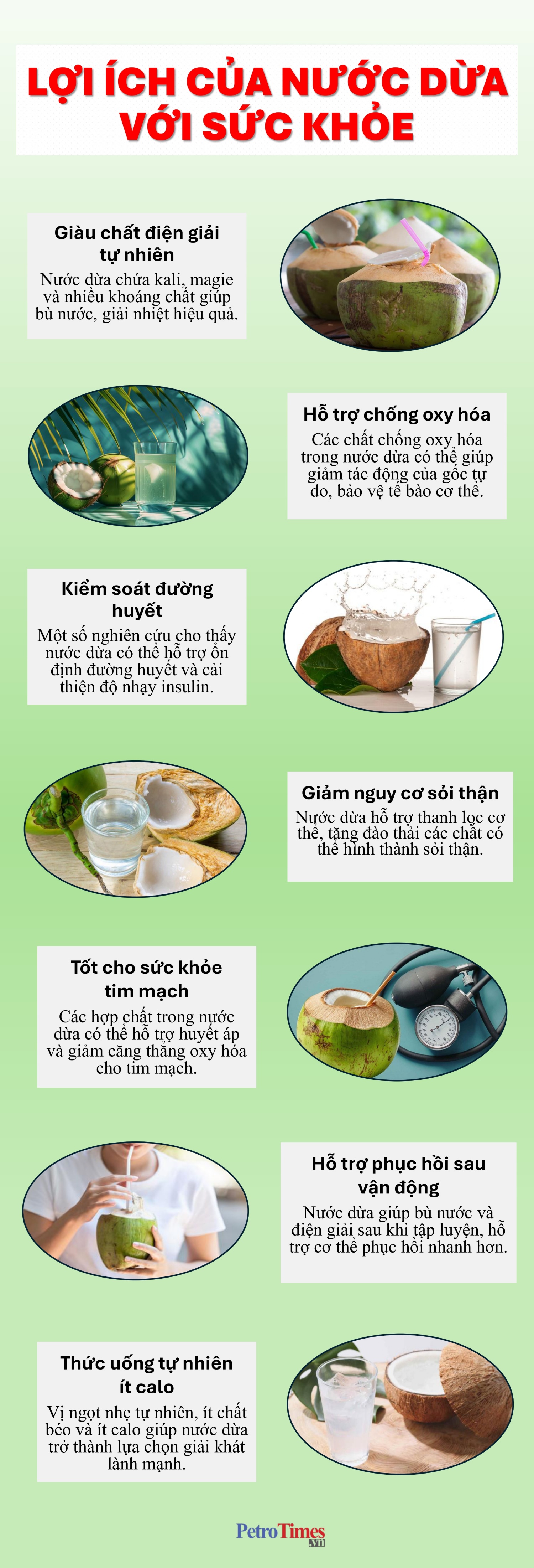 7 lợi ích tuyệt vời của nước dừa với sức khỏe 7 lợi ích tuyệt vời của nước dừa với sức khỏe