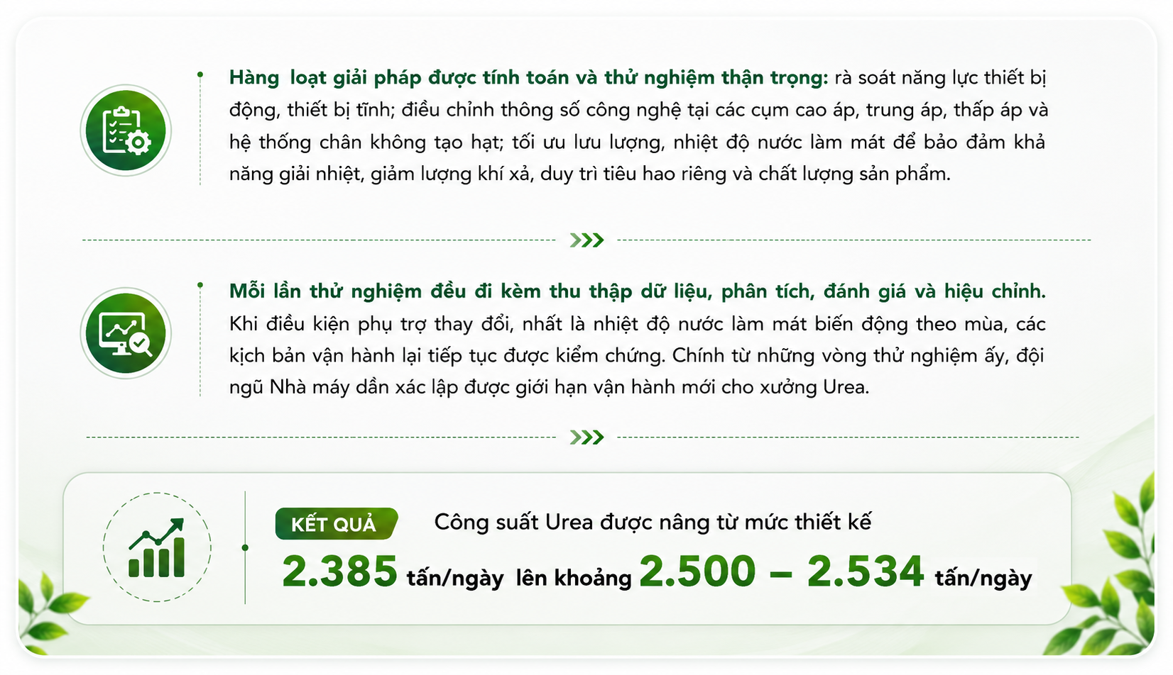Bài 1: Từ “chạy đúng thiết kế” đến khát vọng vượt giới hạn