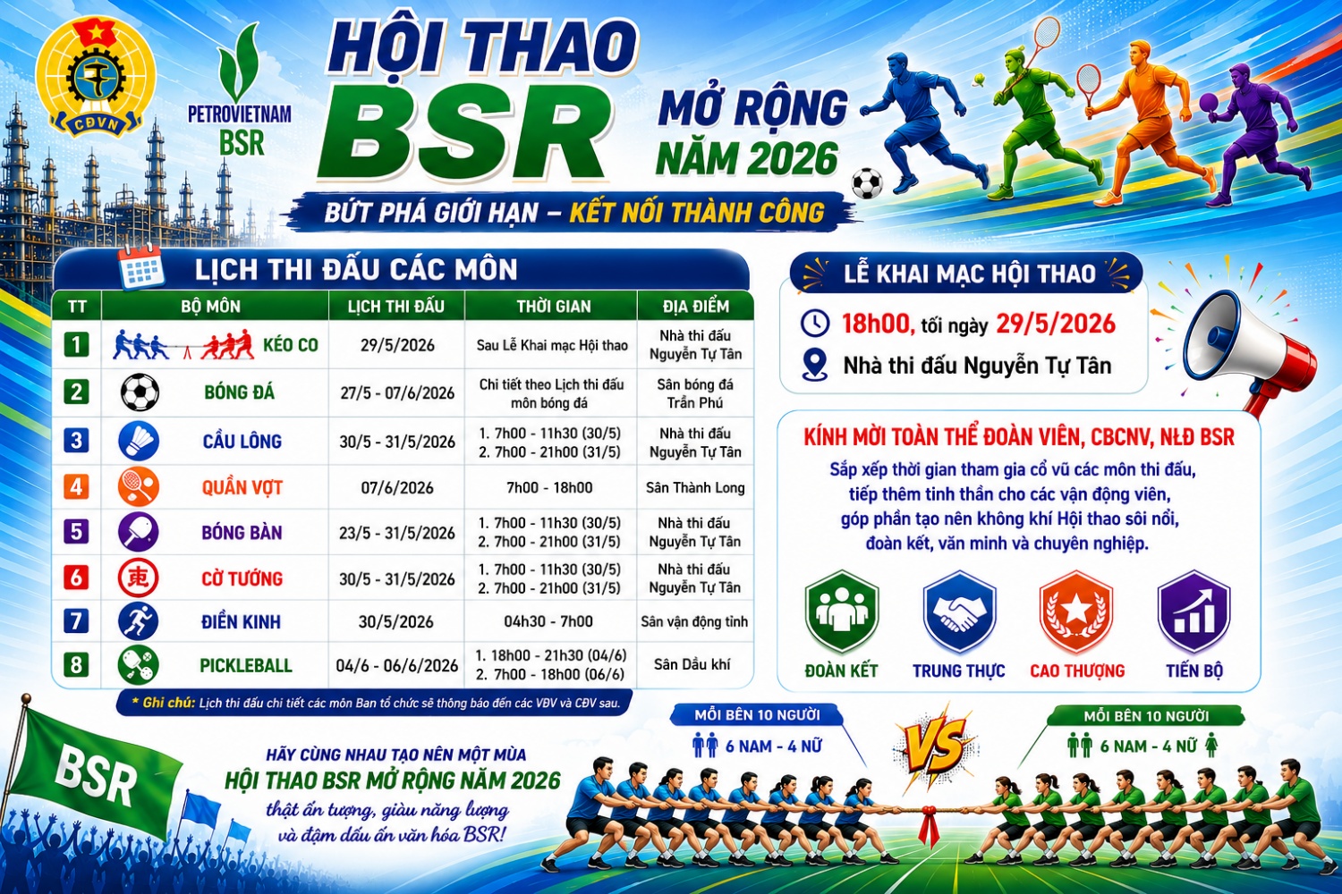 Hội thao BSR mở rộng năm 2026: Lan tỏa tinh thần đoàn kết, rèn luyện và phát triển