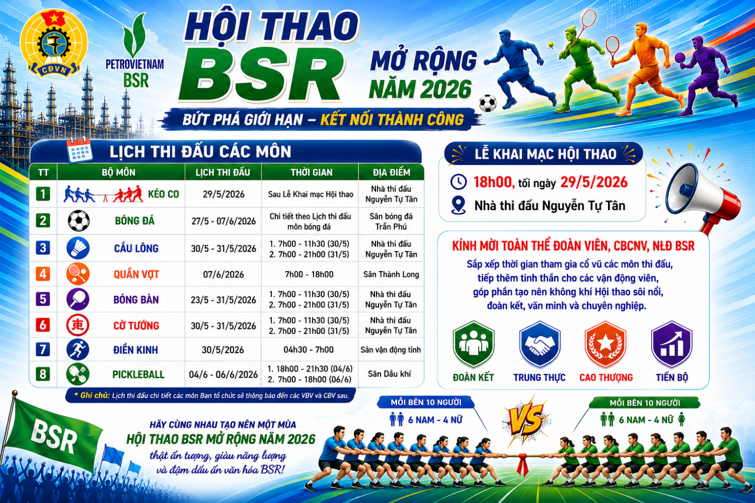 Hội thao BSR mở rộng năm 2026: Lan tỏa tinh thần đoàn kết, rèn luyện và phát triển Hội thao BSR mở rộng năm 2026: Lan tỏa tinh thần đoàn kết, rèn luyện và phát triển