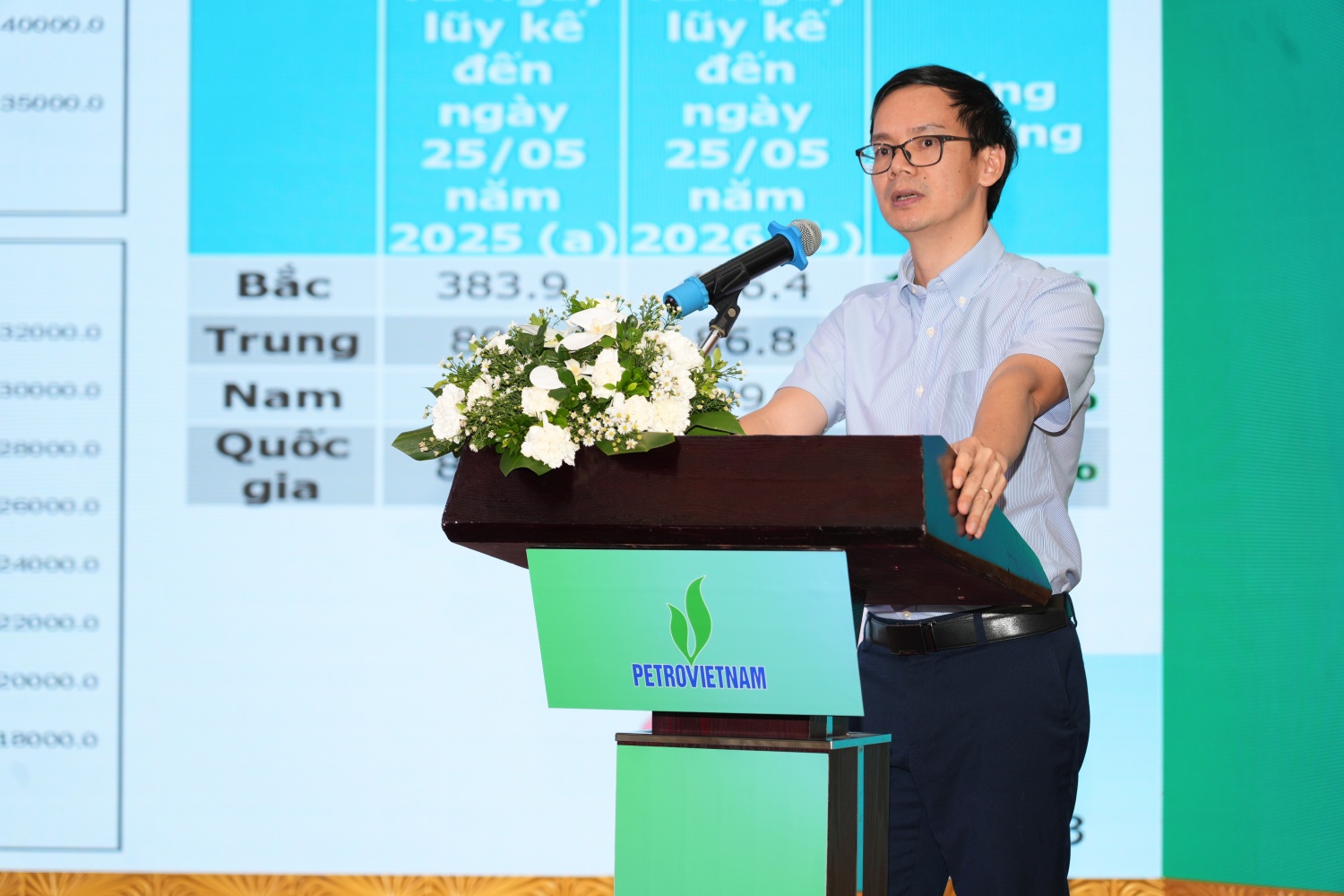 Petrovietnam chủ động các giải pháp vận hành điện, sẵn sàng ứng phó cao điểm mùa khô 2026