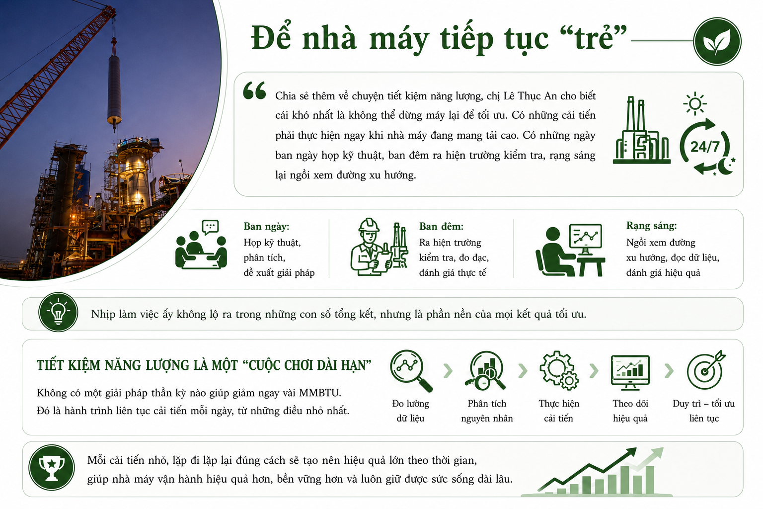 [P Magazine] Bài 3: “Nhặt lại từng đồng khí đang bay lên trời”
