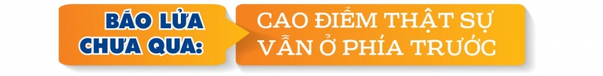 Nắng nóng phá kỷ lục phụ tải lịch sử và kỳ tích bảo đảm điện hè 2026 - Bài 1: Bản lĩnh điều hành Nắng nóng phá kỷ lục phụ tải lịch sử và kỳ tích bảo đảm điện hè 2026 - Bài 1: Bản lĩnh điều hành