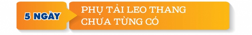 Nắng nóng phá kỷ lục phụ tải lịch sử và kỳ tích bảo đảm điện hè 2026 - Bài 1: Bản lĩnh điều hành Nắng nóng phá kỷ lục phụ tải lịch sử và kỳ tích bảo đảm điện hè 2026 - Bài 1: Bản lĩnh điều hành