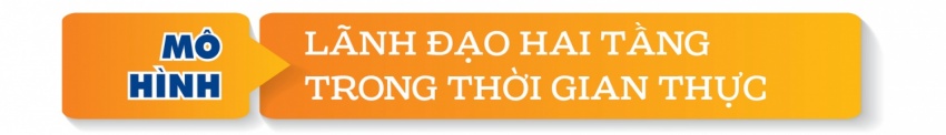 Nắng nóng phá kỷ lục phụ tải lịch sử và kỳ tích bảo đảm điện hè 2026 - Bài 1: Bản lĩnh điều hành Nắng nóng phá kỷ lục phụ tải lịch sử và kỳ tích bảo đảm điện hè 2026 - Bài 1: Bản lĩnh điều hành