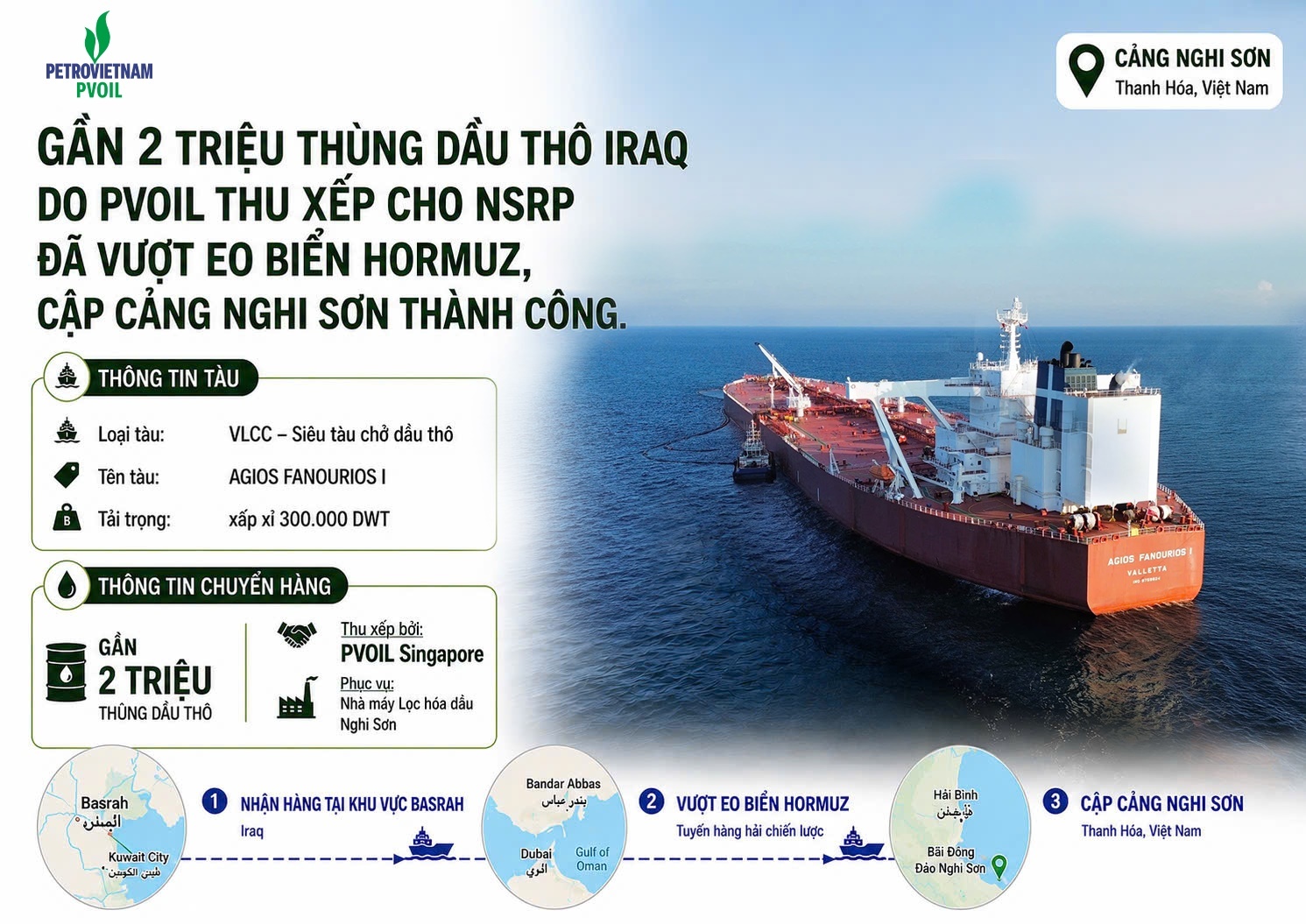 Gần 2 triệu thùng dầu thô Basrah (Iraq) cập cảng Nghi Sơn Gần 2 triệu thùng dầu thô Basrah (Iraq) cập cảng Nghi Sơn