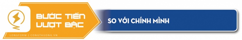 Nắng nóng phá kỷ lục phụ tải lịch sử và kỳ tích bảo đảm điện hè 2026 - Bài 3: Ba công cụ quản trị, một tầm nhìn mới