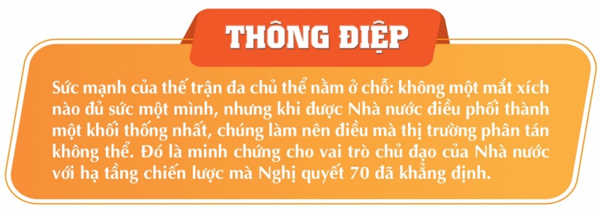 Nắng nóng phá kỷ lục phụ tải lịch sử và kỳ tích bảo đảm điện hè 2026: Bài 4 - Thế trận đa chủ thể: Sức mạnh tổng lực phía nguồn