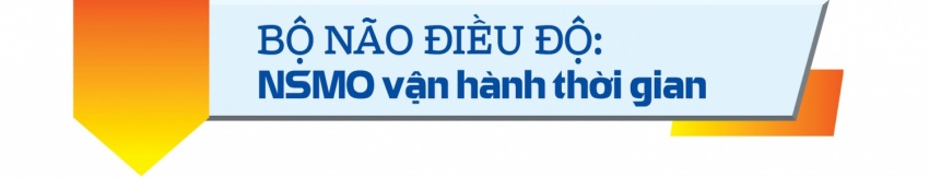 Nắng nóng phá kỷ lục phụ tải lịch sử và kỳ tích bảo đảm điện hè 2026: Bài 4 - Thế trận đa chủ thể: Sức mạnh tổng lực phía nguồn