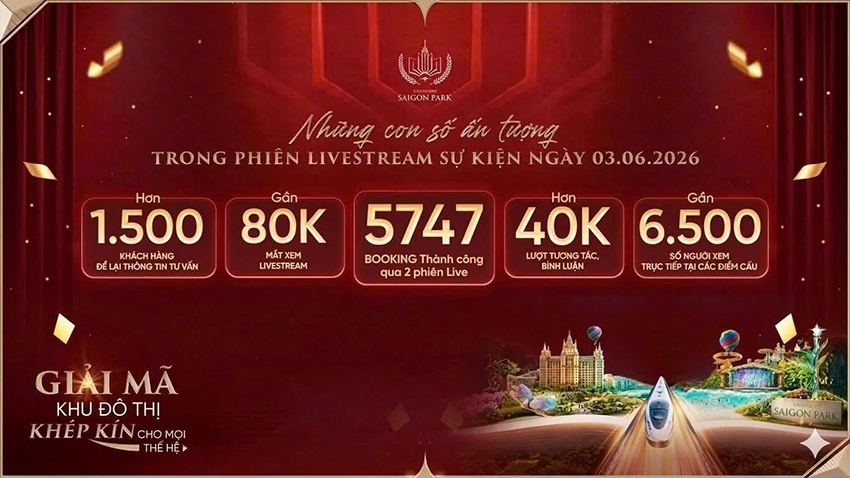 Đô thị đáng sống Vinhomes Sài Gòn Park hút mạnh khách ở thực trước ngày “bung” giỏ hàng 6/6