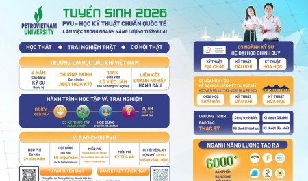 PVU thông báo tuyển sinh năm 2026: Đa dạng hình thức đào tạo, mở rộng cơ hội cho người học