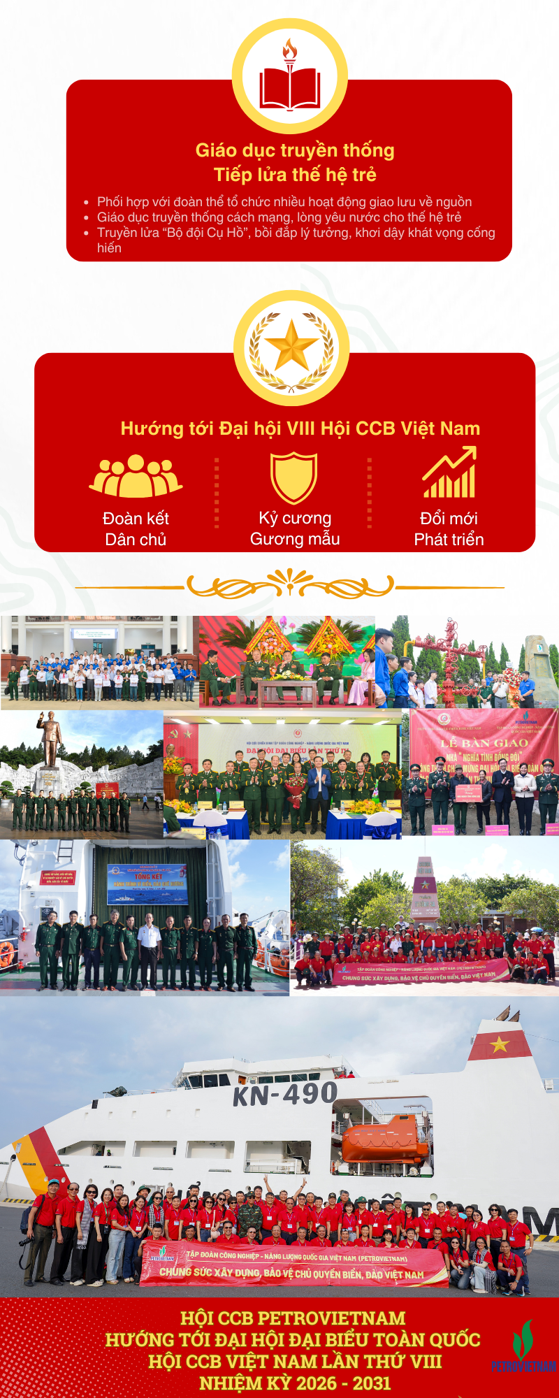 [Infographic] Hội CCB Petrovietnam cùng dấu ấn nhiệm kỳ VII, hướng tới Đại hội VIII Hội CCB Việt Nam