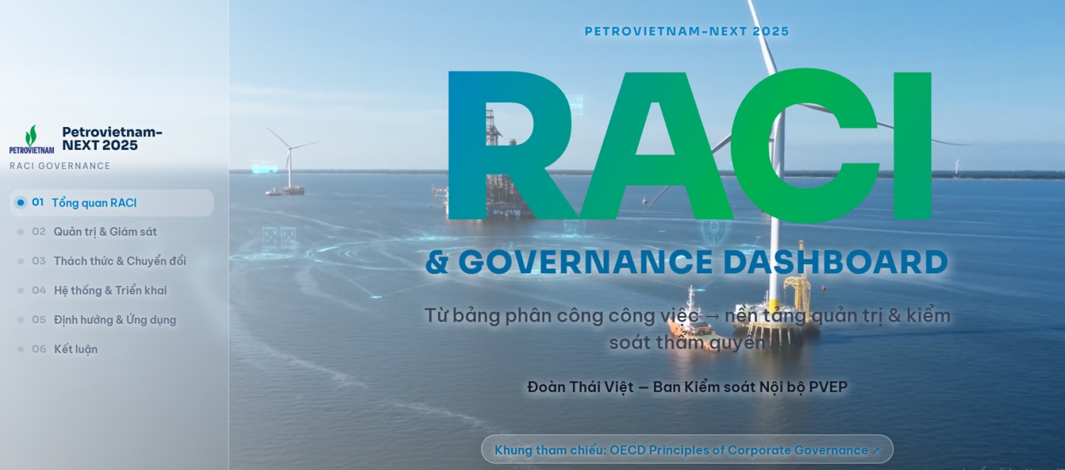 Petrovietnam-NEXT 2025 lan tỏa tinh thần đổi mới sáng tạo từ những bài toán thực tiễn Petrovietnam-NEXT 2025 lan tỏa tinh thần đổi mới sáng tạo từ những bài toán thực tiễn