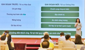 PVCFC chỉ ra 5 chuyển dịch lớn đang định hình tương lai ngành phân bón Việt Nam